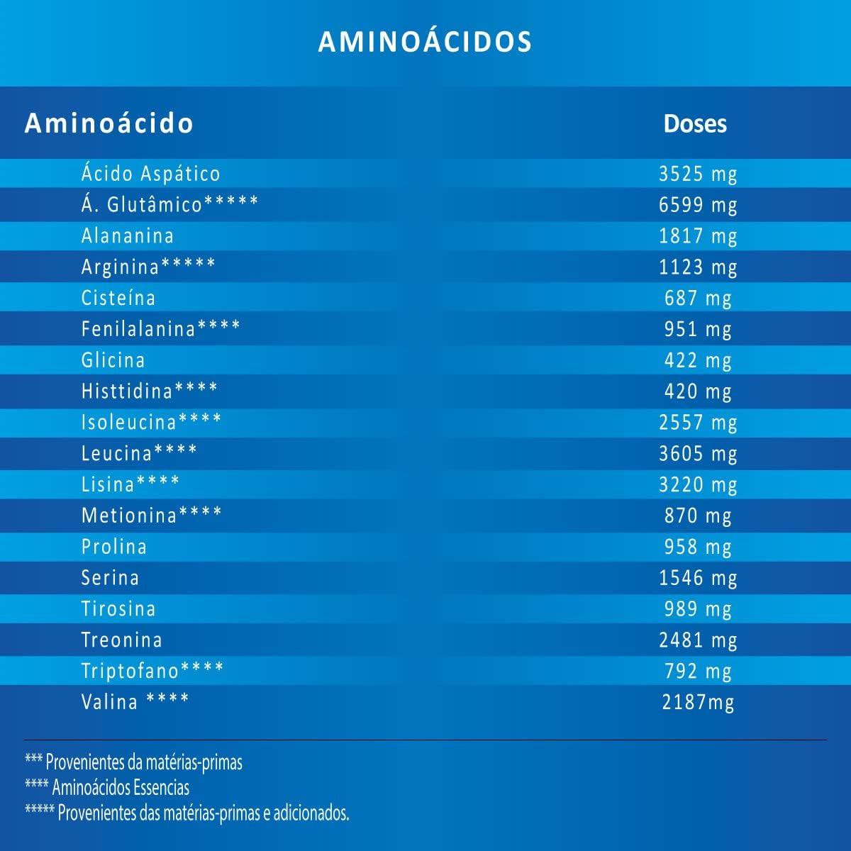 Superior Whey Cookies & Cream Protein Powder 907 G - Universal Wellness Group Pty Ltd