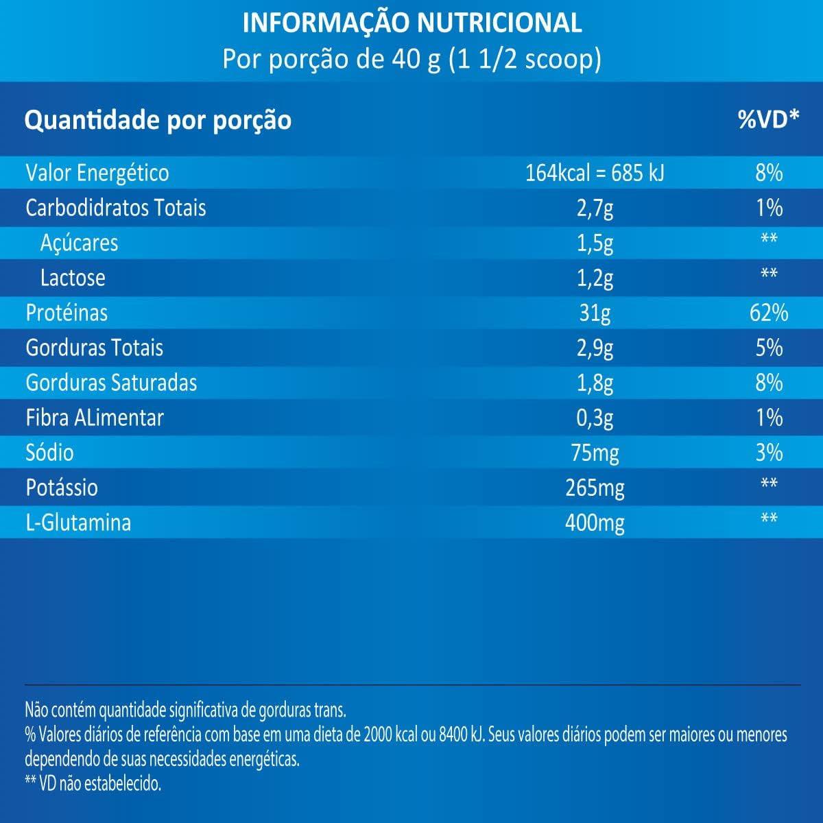 Superior Whey Cookies & Cream Protein Powder 907 G - Universal Wellness Group Pty Ltd