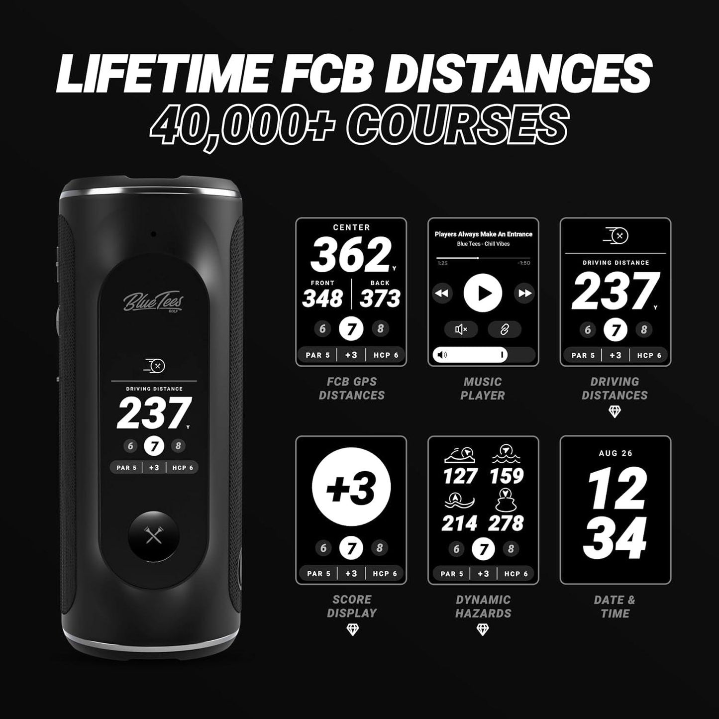 Player+ GPS Speaker with Touch Screen Display, 10+ Hours Battery, 40,000+ Courses, Visual + Audible Distance, Hazard Distance - IPX7 Waterproof (Navy) - Universal Wellness Group Pty Ltd