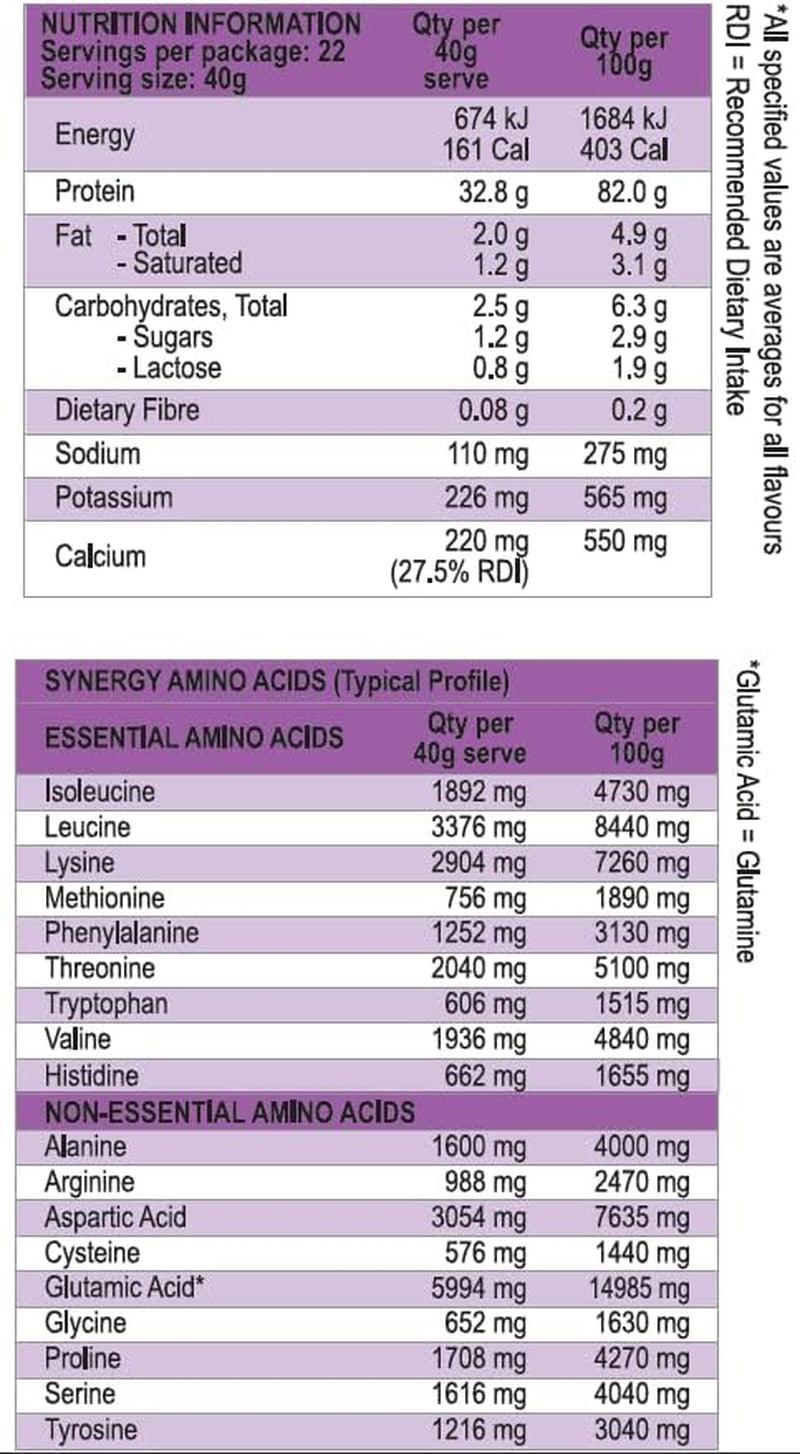 Protein Synergy 5 Cookies & Cream Flavour Protein Powder 907 G - Universal Wellness Group Pty Ltd